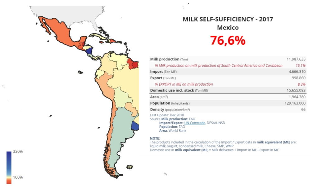 TESEO.clal.it - Il tasso di autosufficienza latte del Messico è di 76,6% 