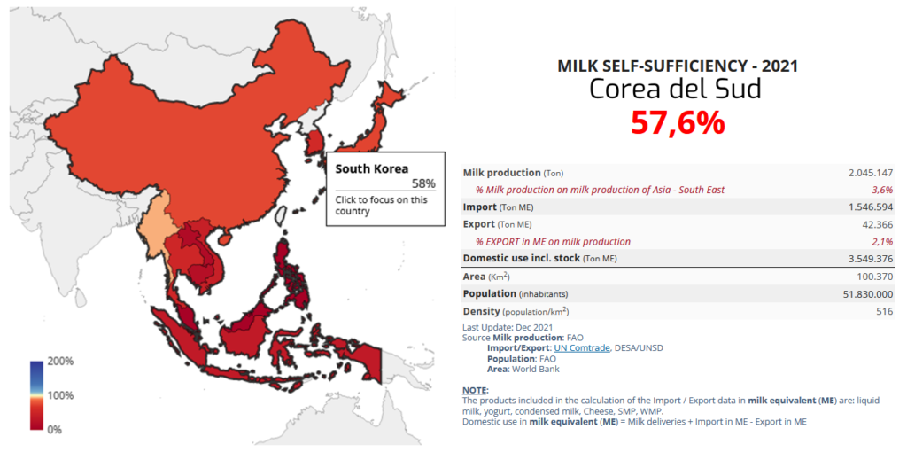 Autosufficienza Latte della Corea del Sud